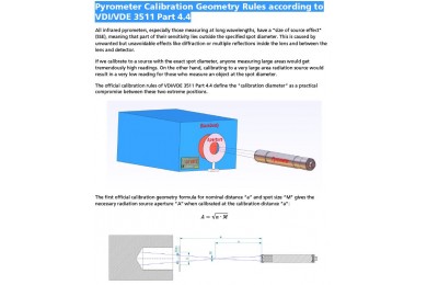 Pyrometer Calibration Geometry Rules according to VDI/VDE 3511 Part 4.4
